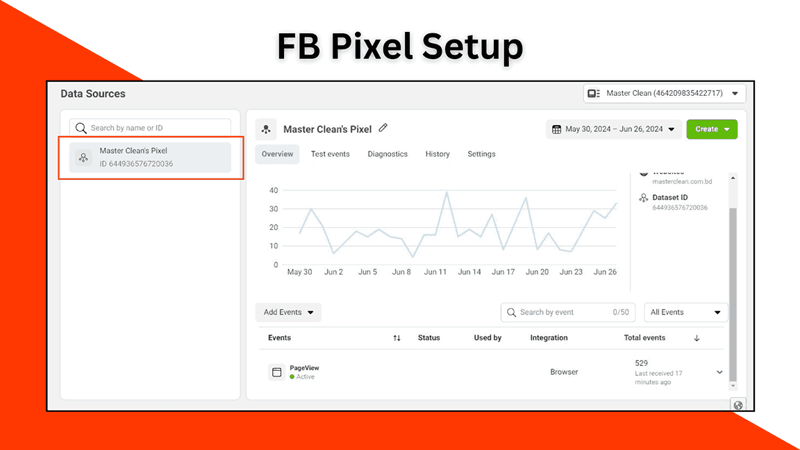 FB_PIXEL_Setup