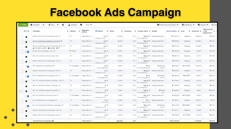 Facebook_Ads_Campaign