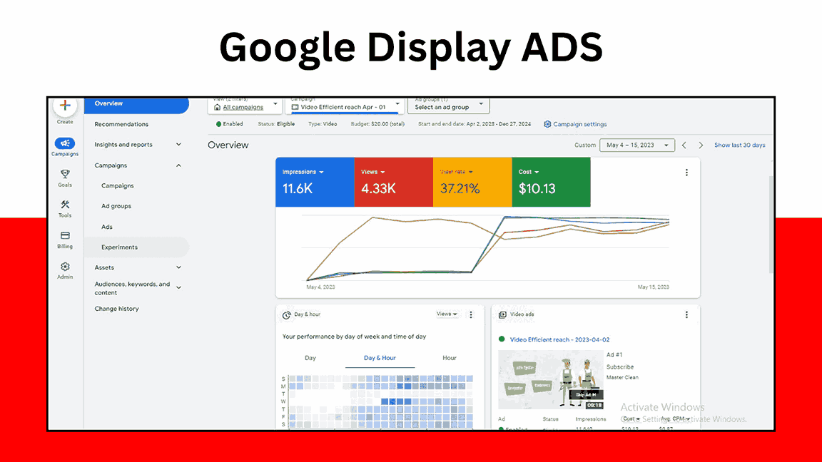 Google Display Ads